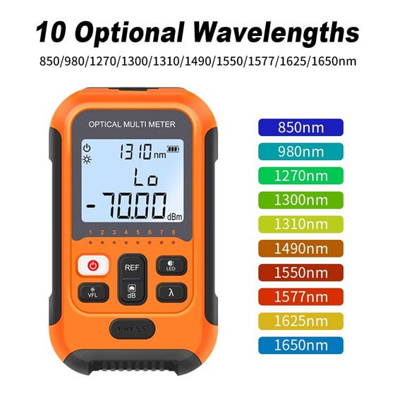 Optical Power Meter from -70 dBm to +3 dBm - Cablematic