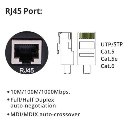 HANUTECH Gigabit Media Converter, RJ-45 to Fiber Optic Converter, 10/100/1000Base-Tx to 1000Base-LX, (Throughput Speed Upto 1000 Mbps) Single-Mode SC Fiber Upto 20KM, Pair (A+ B) - Image 5