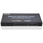 HDMI 4X1 Quad Viewer